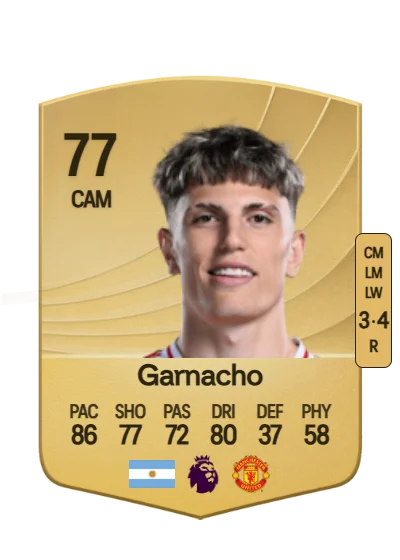 Alejandro Garnacho card