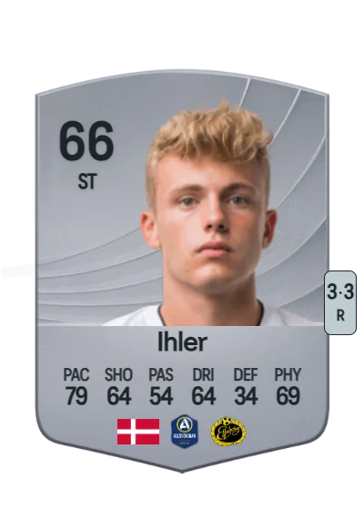 Frederik Ihler card