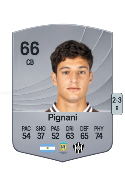 Juan Pablo Pignani card