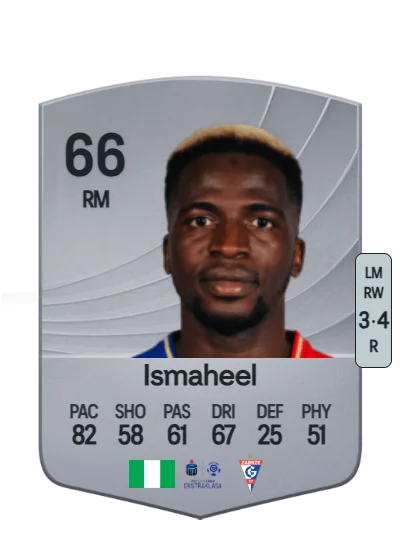 Taofeek Ismaheel card