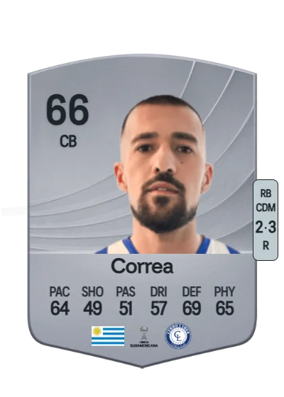 Lucas Correa card