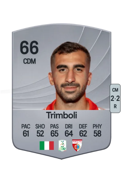 Simone Trimboli card