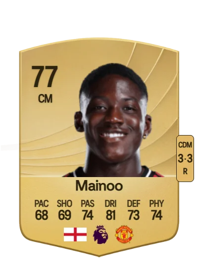 Kobbie Mainoo card