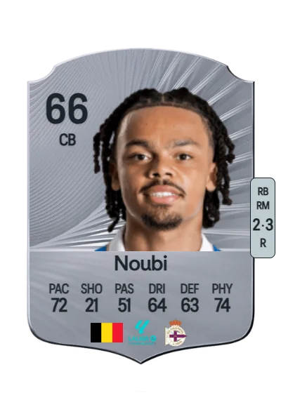 Lucas Noubi card