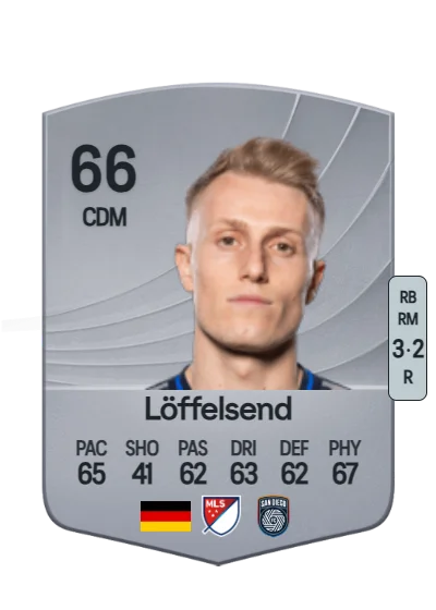 Jasper Löffelsend card