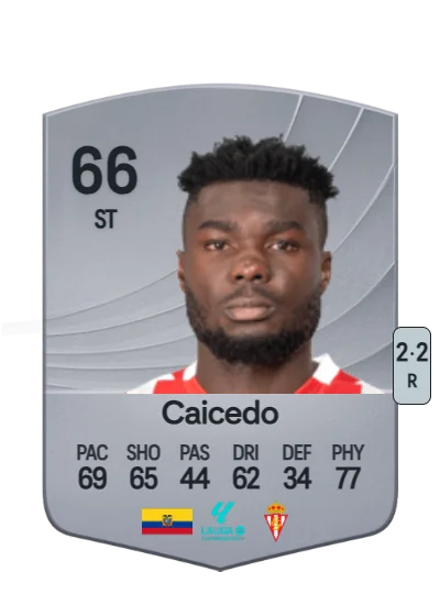Jordy Caicedo card