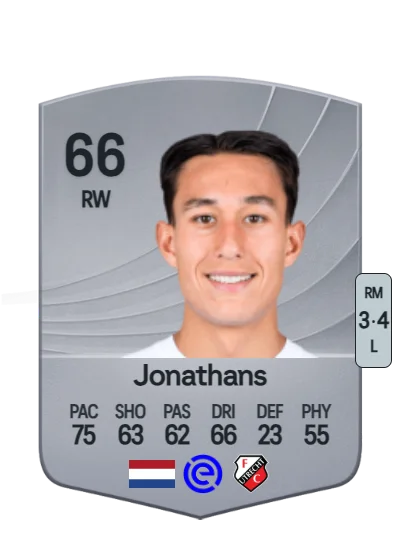 Miliano Jonathans card