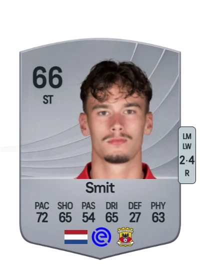 Milan Smit card