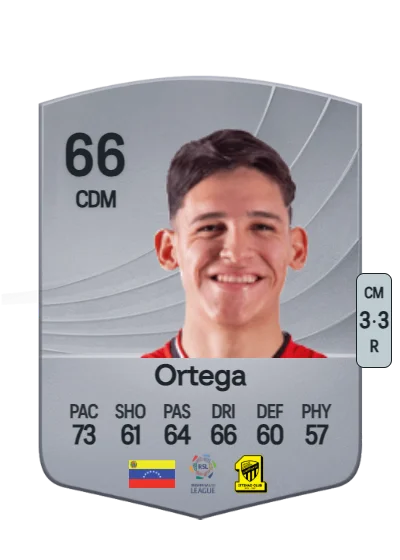 Bryant Ortega card