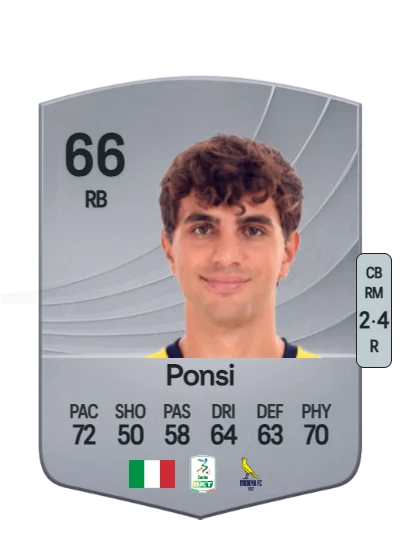 Fabio Ponsi card