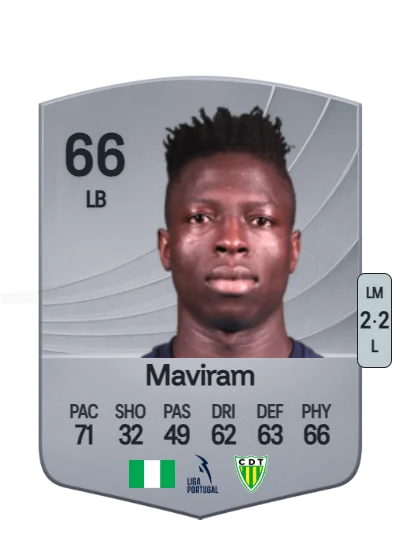 Emmanuel Maviram card