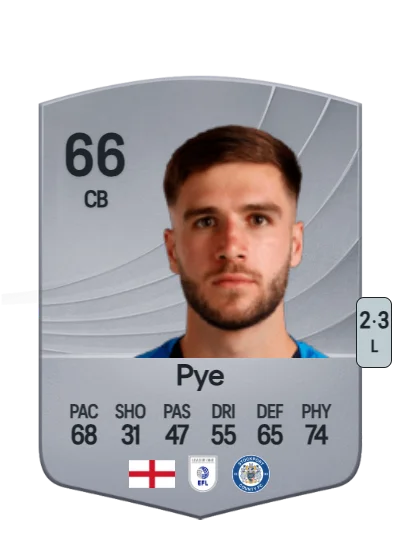Ethan Pye card