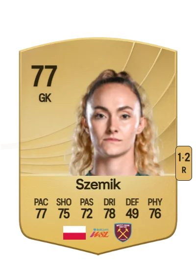 Kinga Szemik card