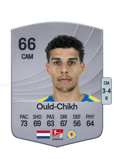 Walid Ould-Chikh card