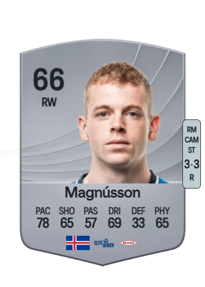 Sævar Atli Magnússon card