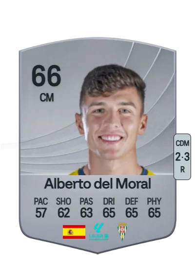 Alberto del Moral Saelices card