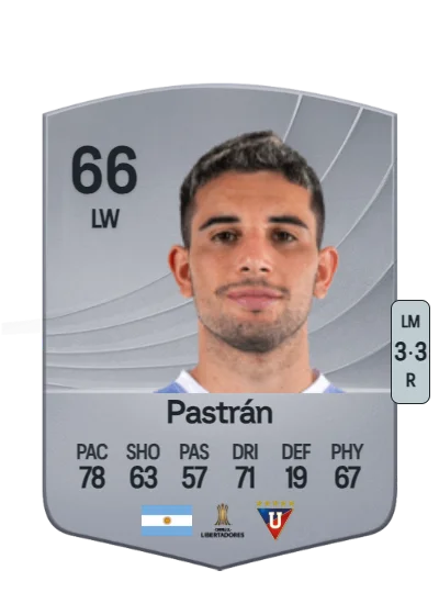 Lautaro Pastrán card