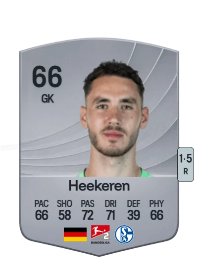 Justin Heekeren card