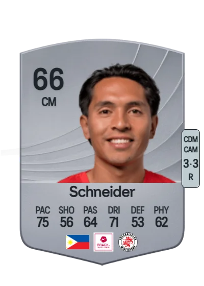 Randy Schneider card