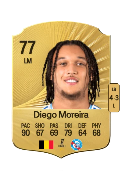 Diego Manuel J. da Silva Moreira card