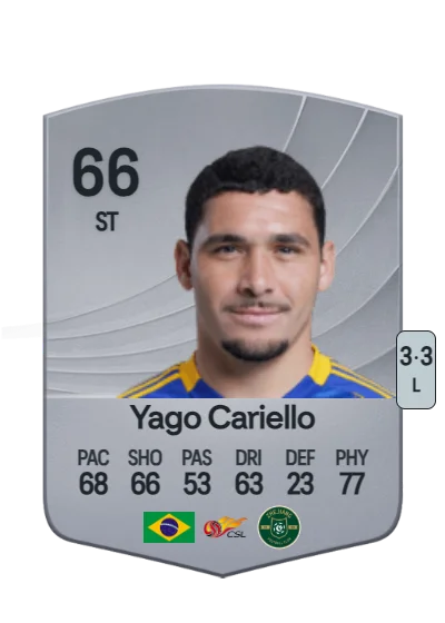 Yago Cariello Ribeiro card