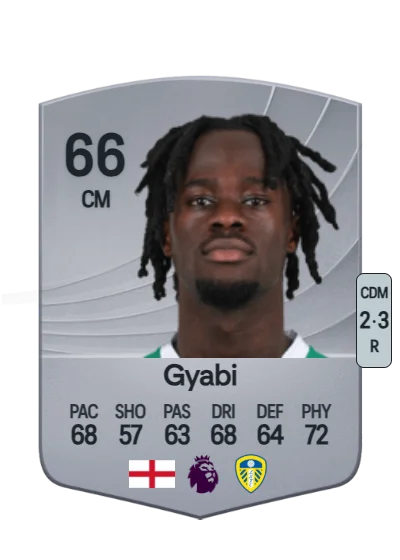 Darko Gyabi card