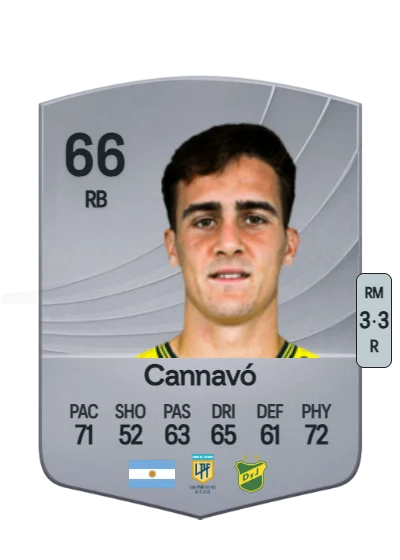 Ezequiel Cannavó card