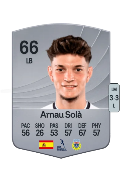 Arnau Solà Mateu card