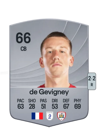 Maël de Gevigney card