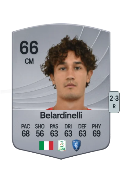 Luca Belardinelli card