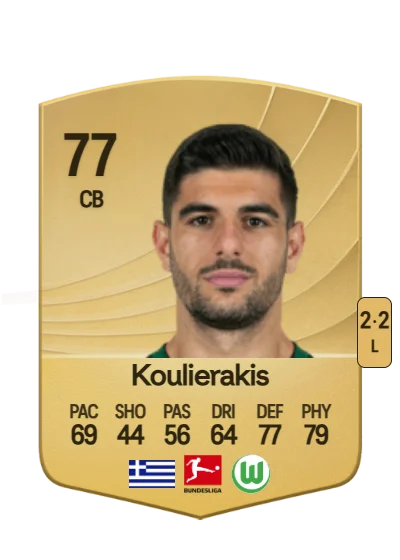 Konstantinos Koulierakis card