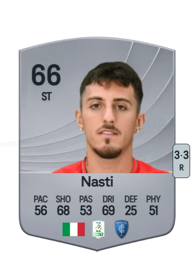 Marco Nasti card