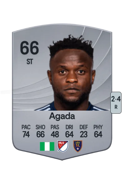 William Agada card