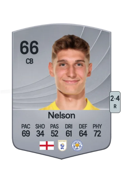 Ben Nelson card