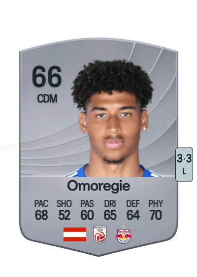 Justin Omoregie card