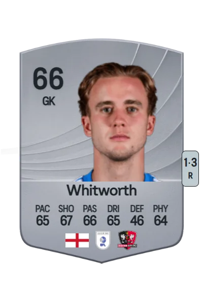 Joe Whitworth card