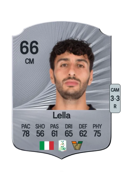 Nunzio Lella card