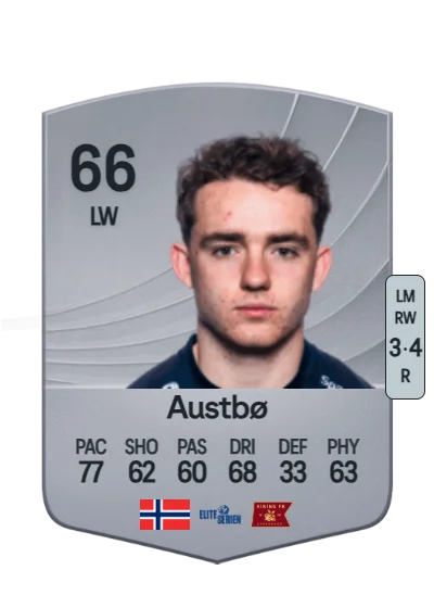 Edvin Austbø card