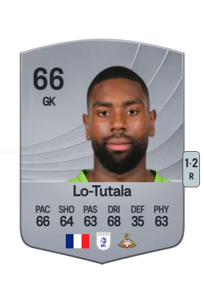 Thimothée Lo-Tutala card