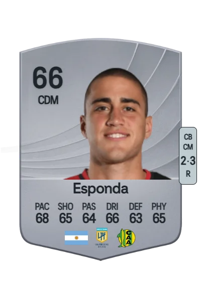 Marcelo Esponda card