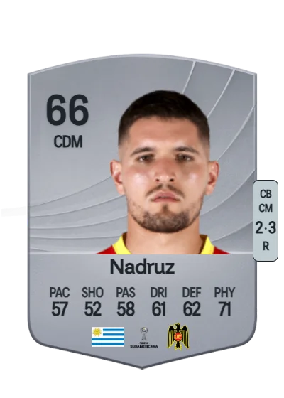 Agustín Nadruz card