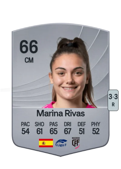 Marina Rivas Jaén card
