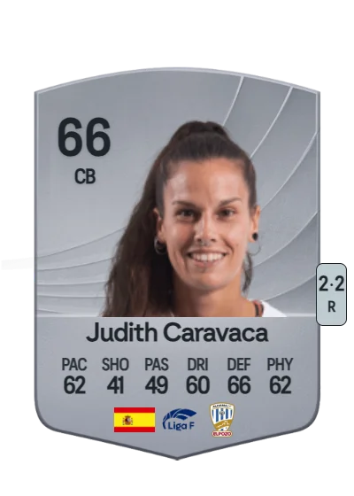 Judith Caravaca Muñoz card