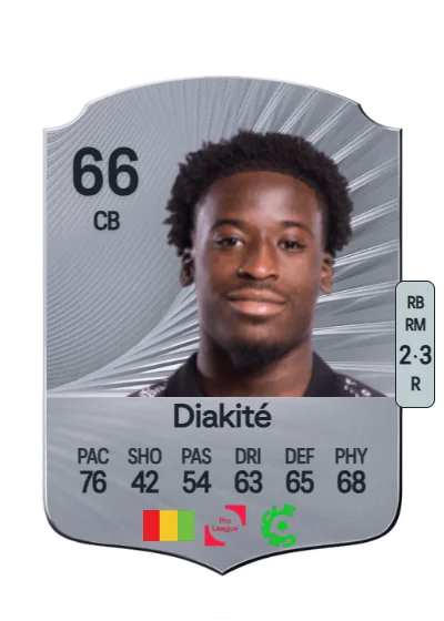 Ibrahim Diakité card
