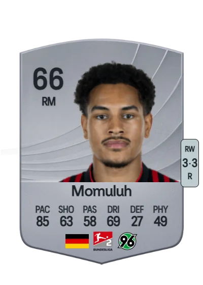 Thaddäus-Monju Momuluh card
