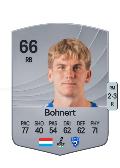 Florian Bohnert card