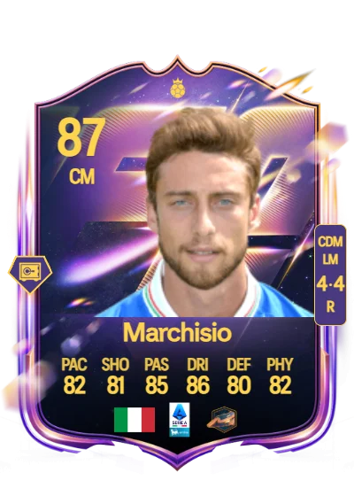 Claudio Marchisio card