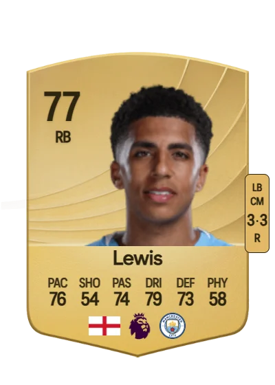 Rico Lewis card