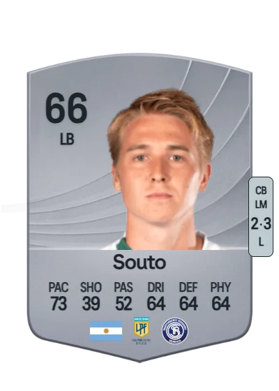 Pedro Souto card