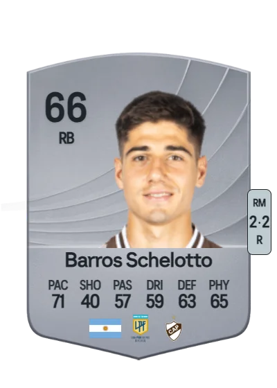 Bautista Barros Schelotto card